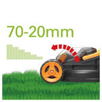 WORX 34CM CORDLESS 40V LAWNMOWER & STRIMMER SET